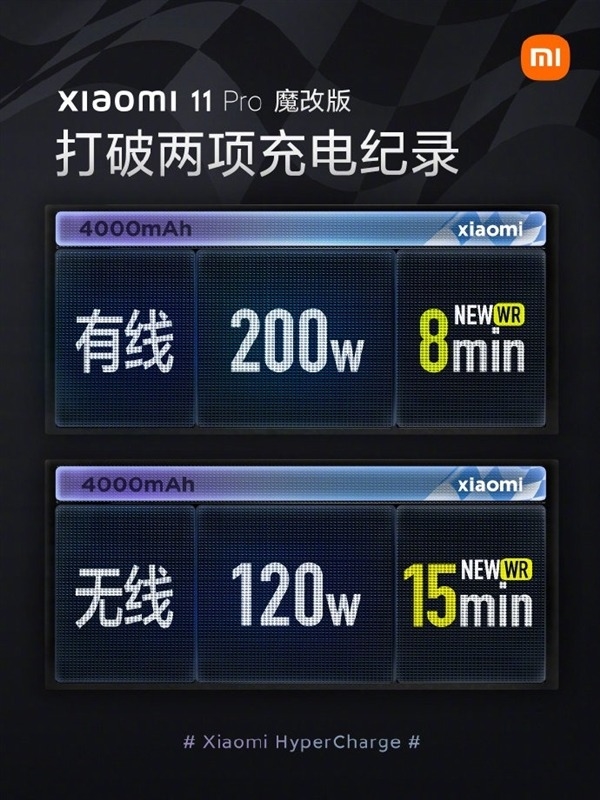 高端体验再次普及 Redmi K50有望升级120W快充