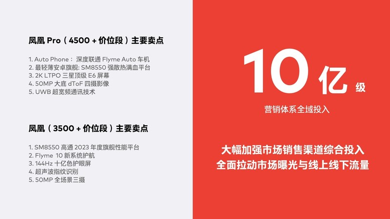浴火重生？魅族新机代号凤凰：价格配置曝光
