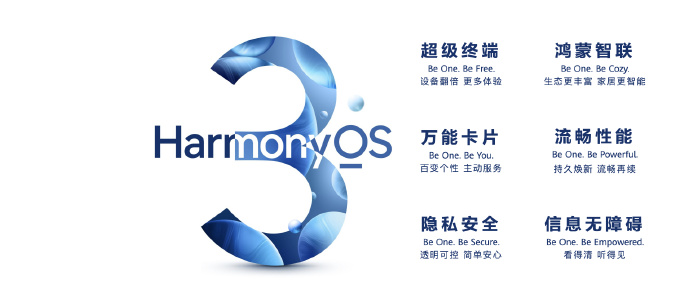 华为鸿蒙OS 3正式发布：6大升级引领未来