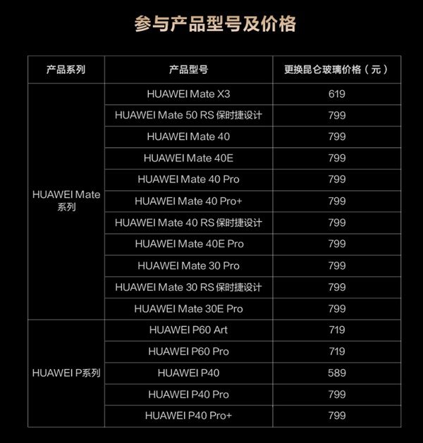 华为暖心季服务：最低589给手机换昆仑玻璃了