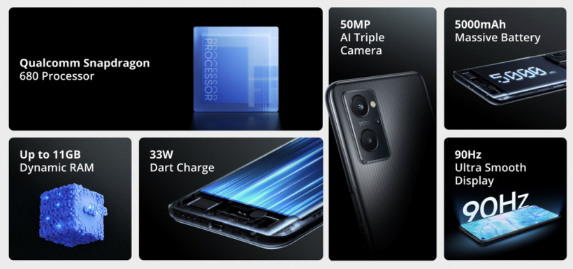 realme 9i发布：骁龙680加持 售价千元