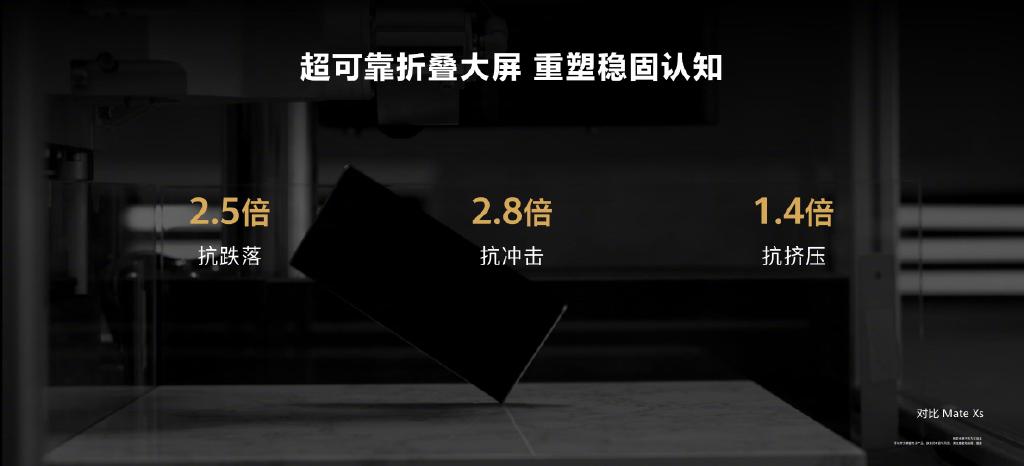 华为Mate Xs 2发布：旗下折叠首次万元以下