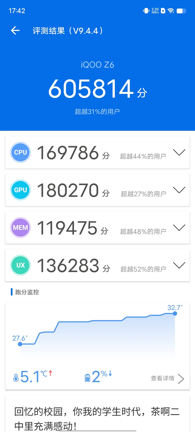 iQOO Z6评测：旗舰卖点下放 造就一代卷王