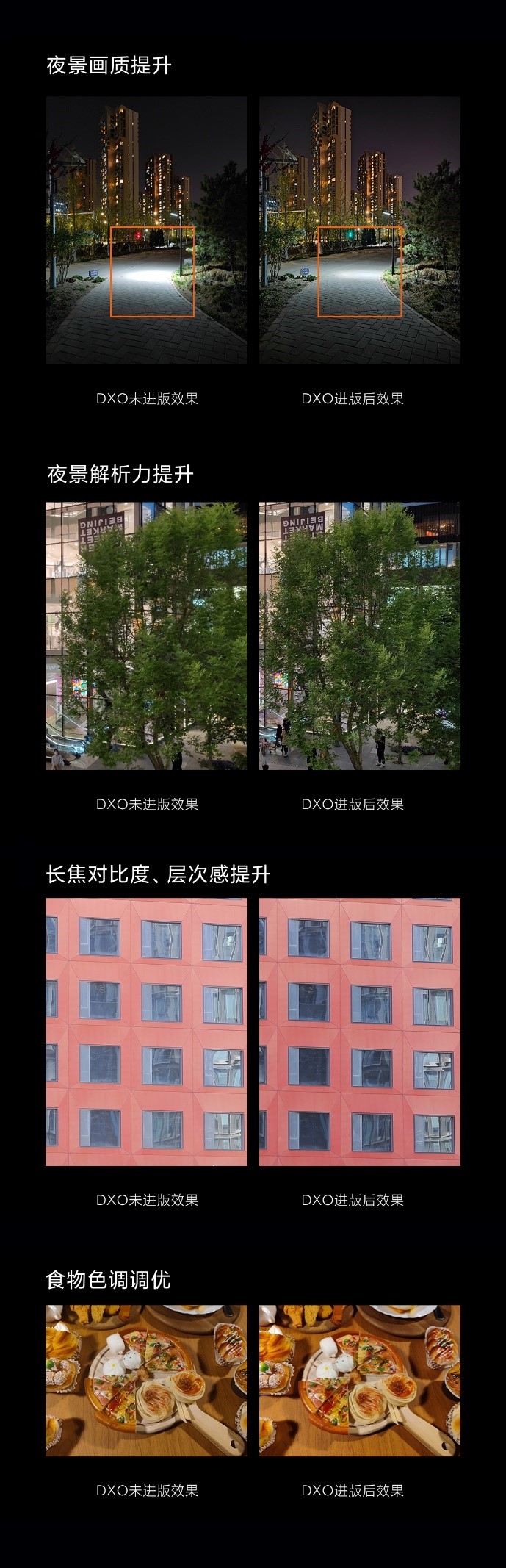 小米11 Pro/Ultra迎重磅更新：拍照大提升