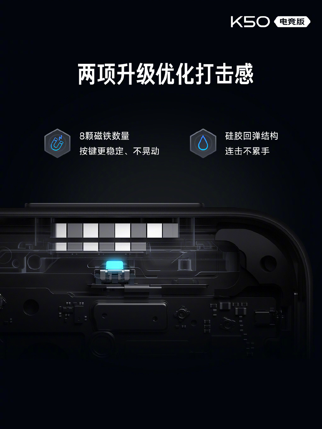 3299元起售！K50电竞版正式发布