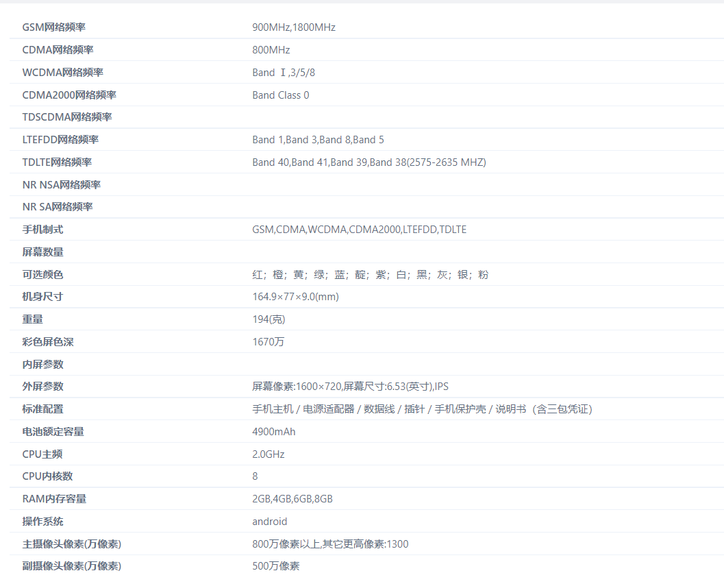 百元入门机 Redmi 10A入网：设计独树一帜