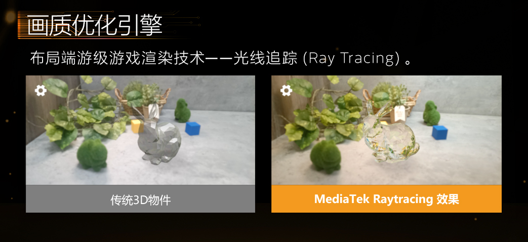 Redmi游戏手机要来了：天玑1200+65W快充