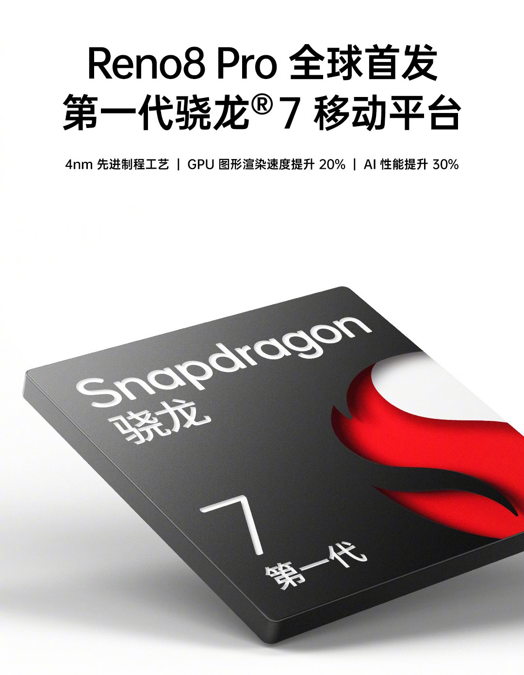 OPPO Reno8系列发布会直播：全球首发新一代骁龙7