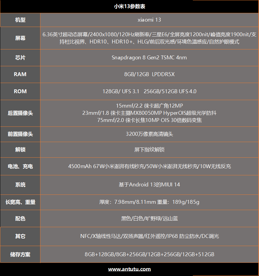 小米13评测:小米从标准版开始的高端之路