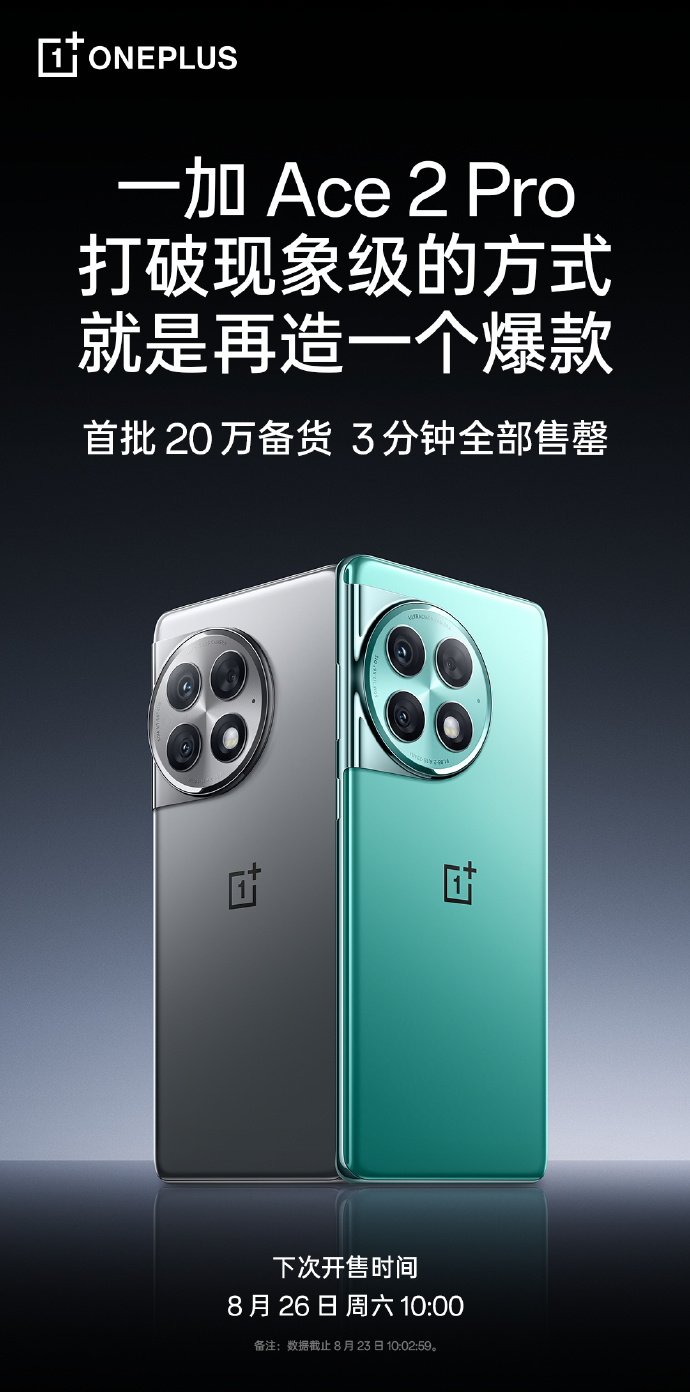一加Ace2 Pro首销：3分钟20万备货全部售罄