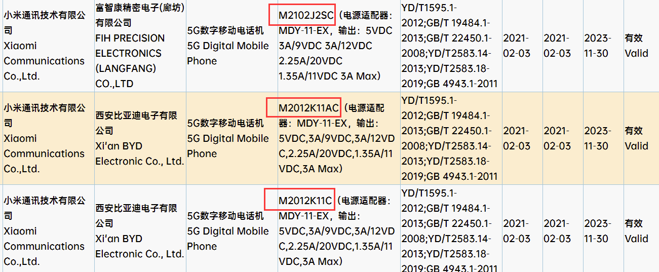 小米10新版本、Redmi K40系列入网！