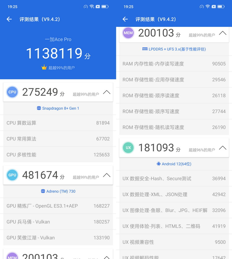 一加Ace Pro首发评测：性能体验全面拉满的王牌