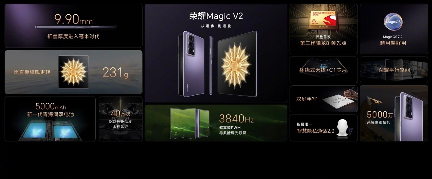 荣耀Magic V2正式发布：全球最薄大折叠 8999起！