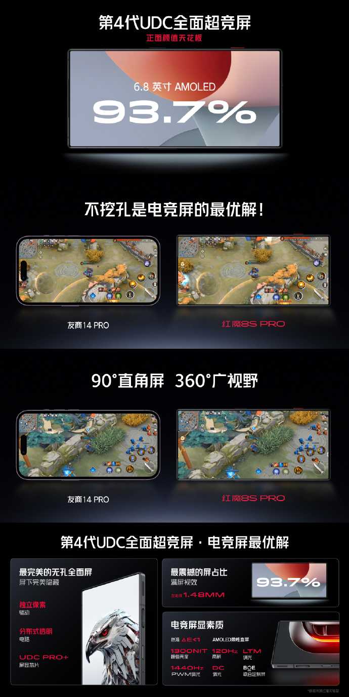 行业首款 24G+1TB售价7499元！红魔8S Pro系列正式发布