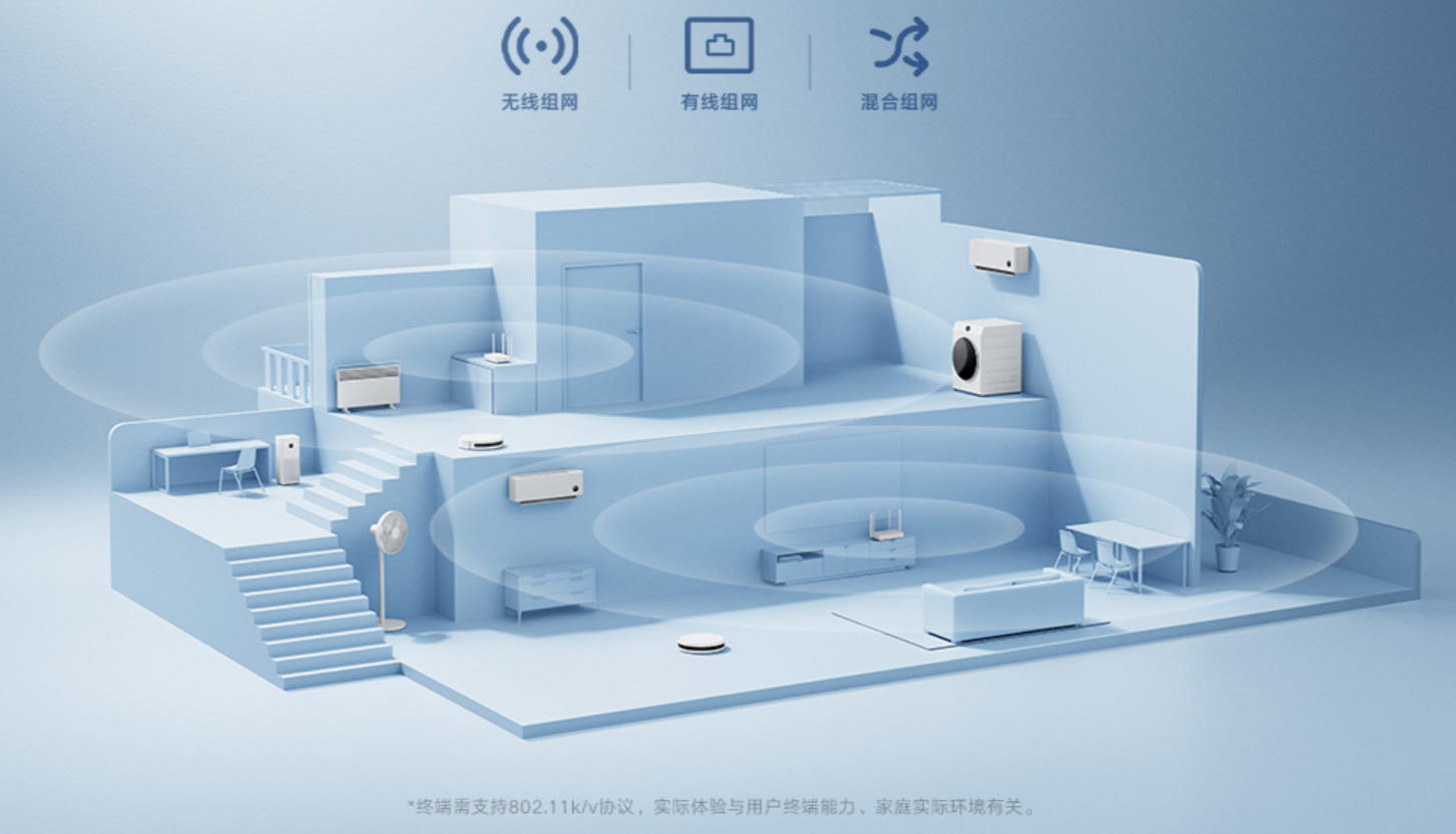 Redmi AX3000评测：同价位无出其右