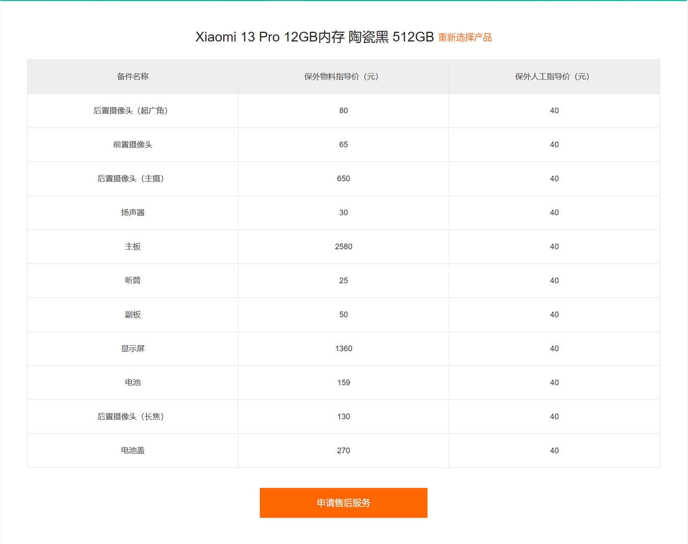 虽然听起来很香 但可拆卸电池的回归面临的问题真不少