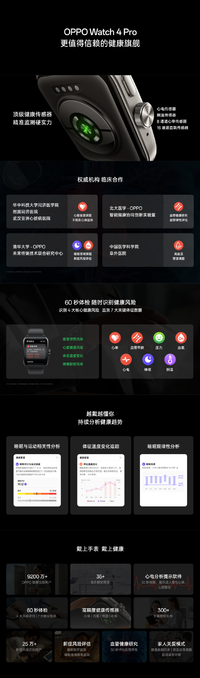 OPPO Watch 4 Pro正式发布：双芯片安卓表皇 2299起售