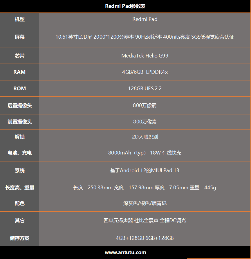 Redmi Pad评测：红米充满野心的一次尝试
