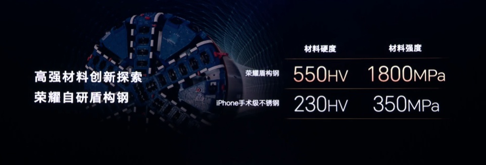 荣耀Magic V2正式发布：全球最薄大折叠 8999起！