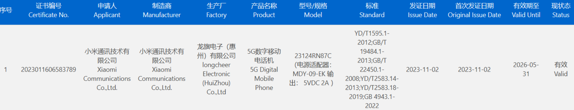 小米 Redmi 13C 手机规格曝光，此前已通过国内 3C 认证