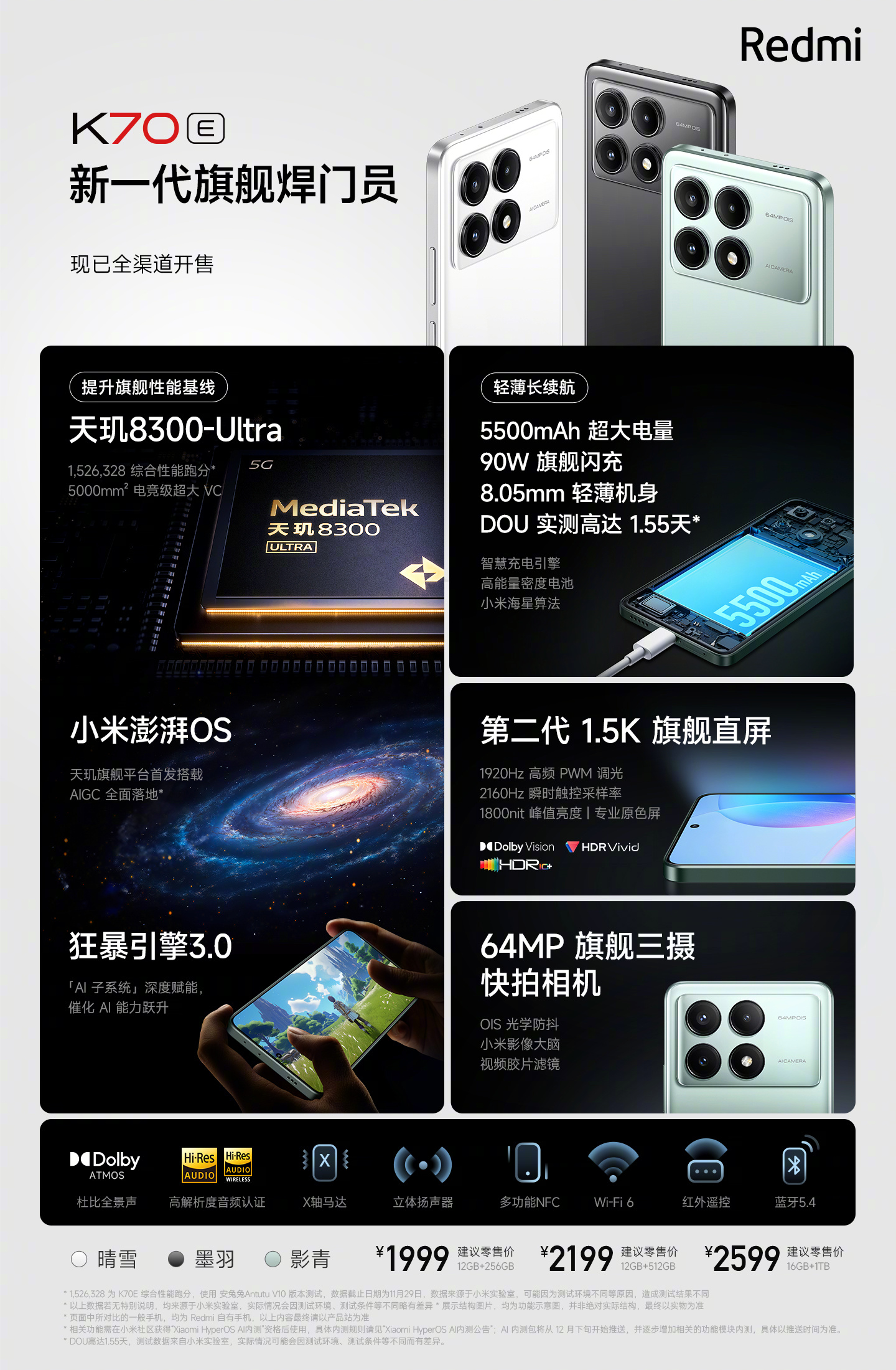 1999 元起，小米 Redmi K70E 手机发布：首发天玑 8300-Ultra，运行澎湃 OS