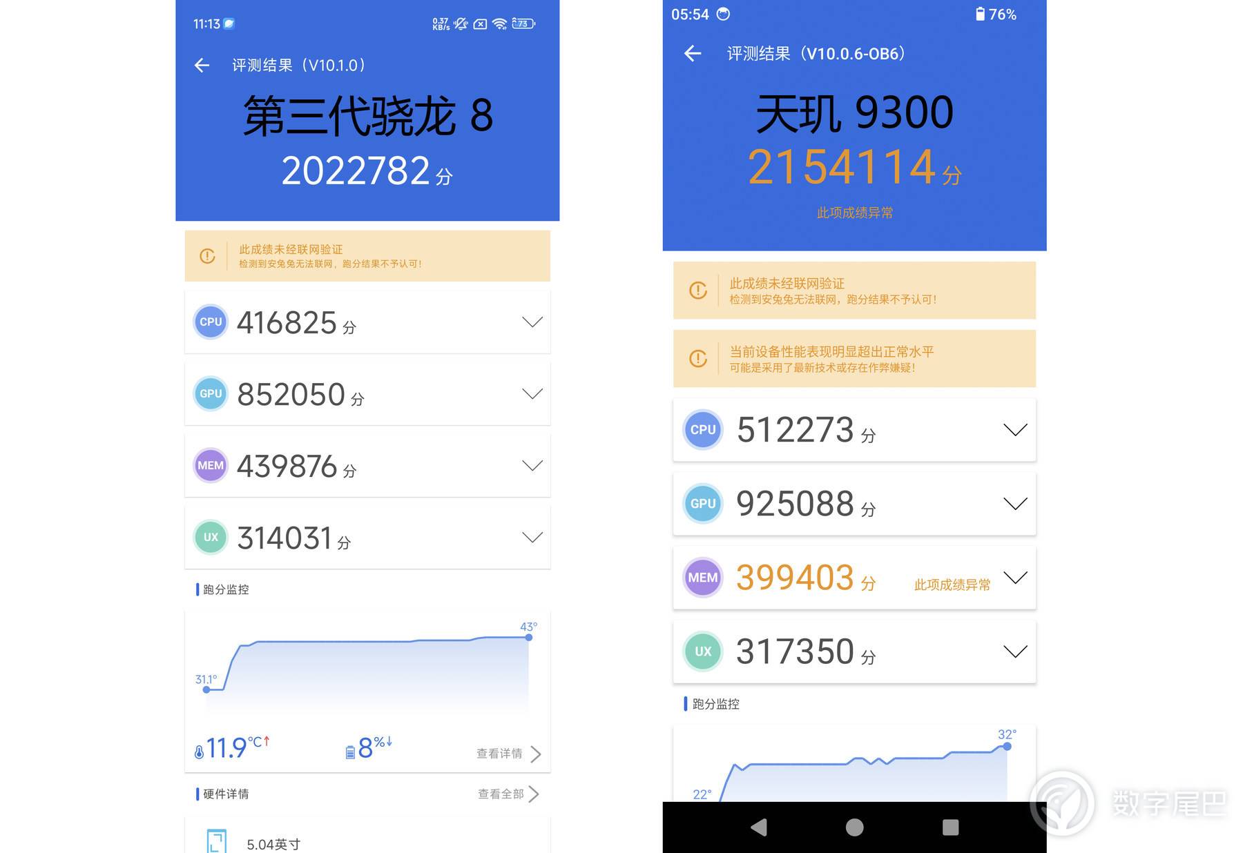 天玑 9300 首发实测：全面压制高通骁龙 8 Gen3？