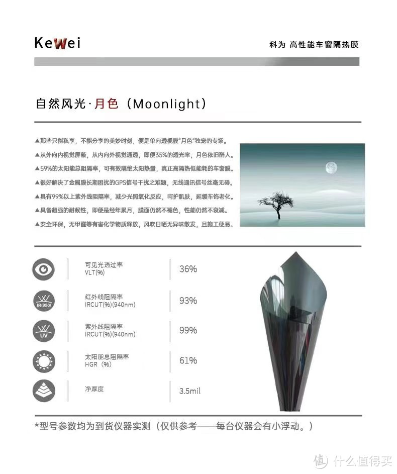 值友购膜前必看科普知识！省钱必备好物！购车膜太阳膜玻璃膜必看攻略！