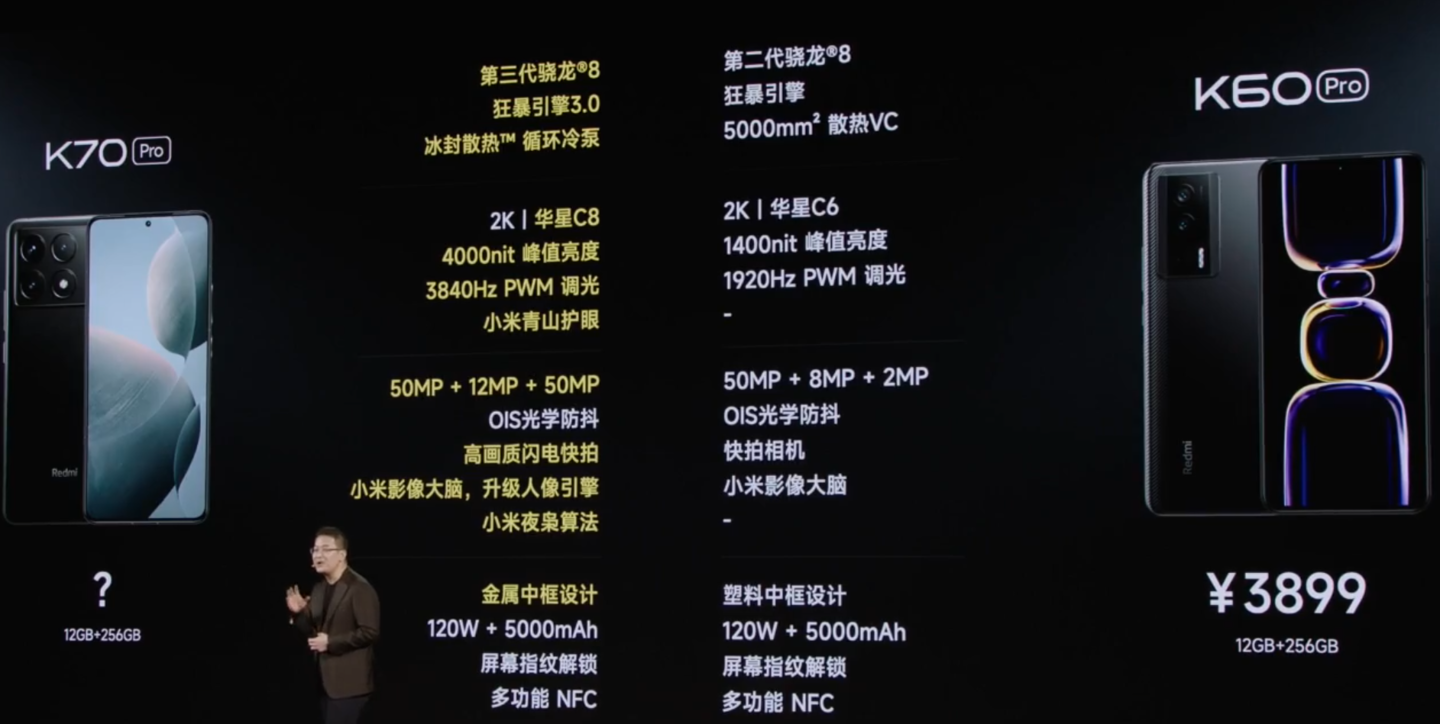 3299 元起，小米 Redmi K70 Pro 手机发布：骁龙 8 Gen 3，12GB 内存起步
