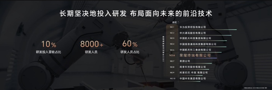 荣耀折叠屏产量累计超 100 万台：三年成长，一朝蜕变