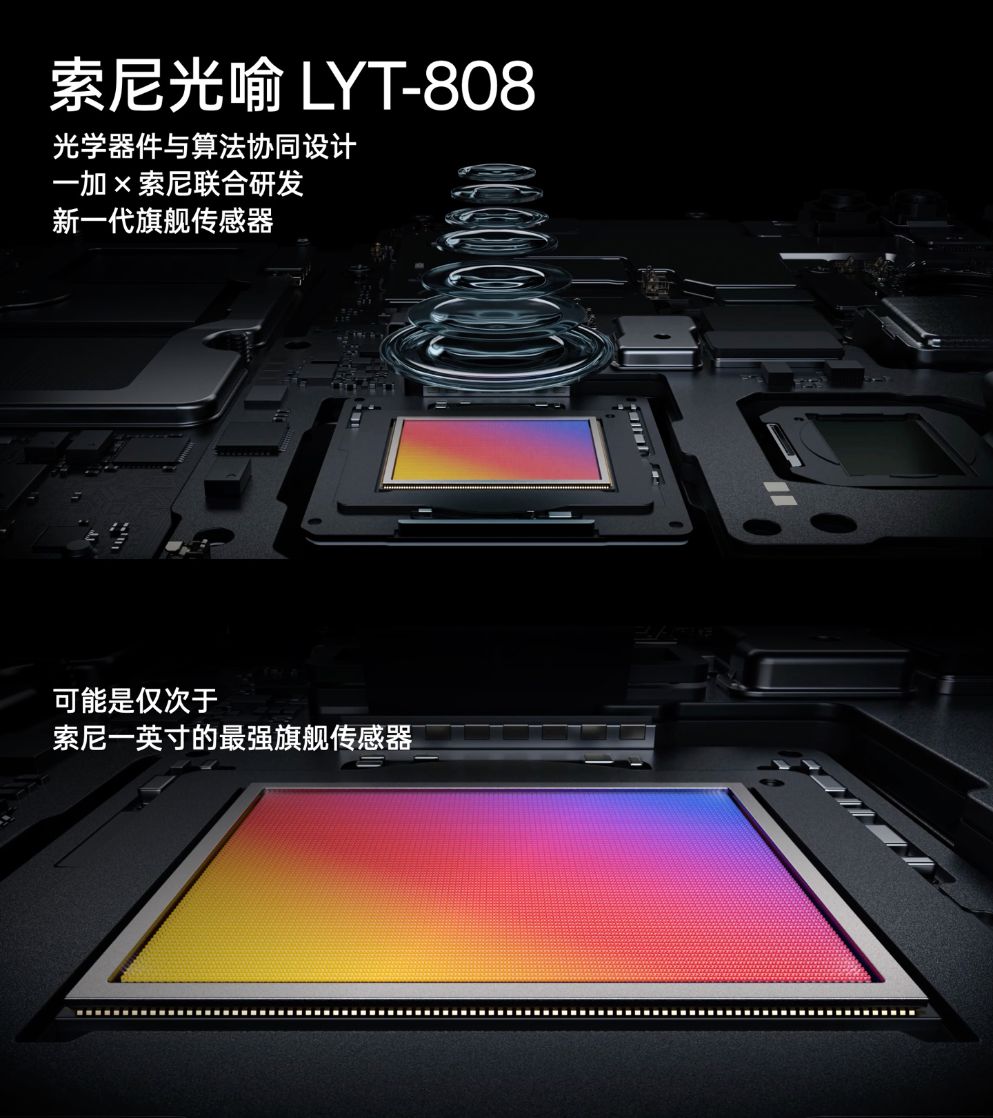 一加 12 手机搭载光喻 LYT-808 主摄传感器，号称“仅次于索尼一英寸”