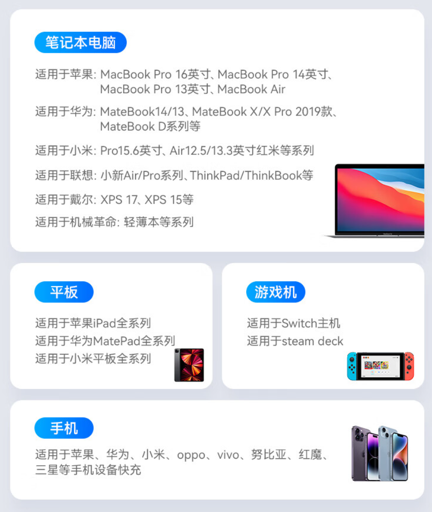 努比亚红魔 165W 四口氮化镓透明探索版充电器上架预约，标价 349 元