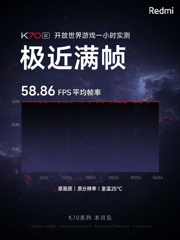 消息称小米 Redmi K70E 手机将采用 1.5K 居中单孔柔性直屏