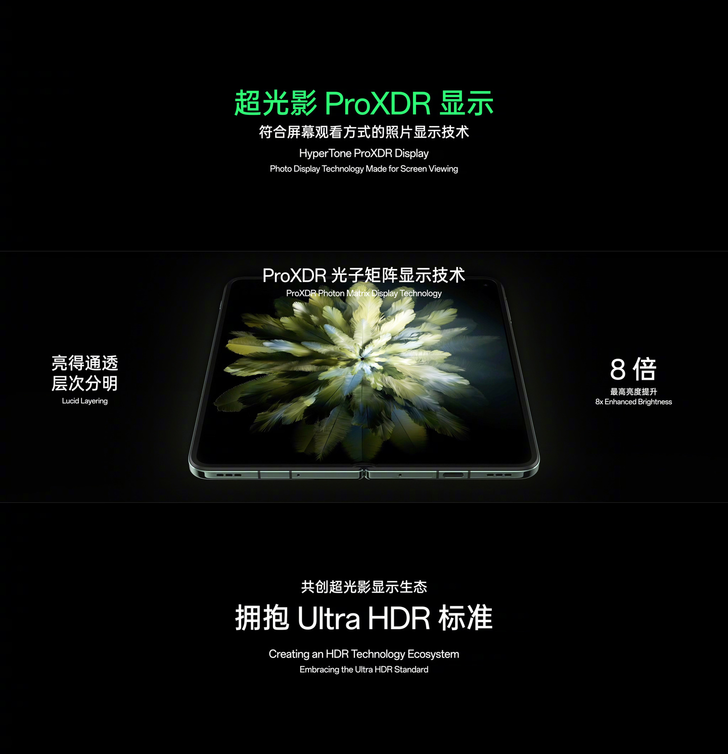 OPPO 与哈苏联合打造 2024 新一代超光影影像系统，Find X7 系列手机首发