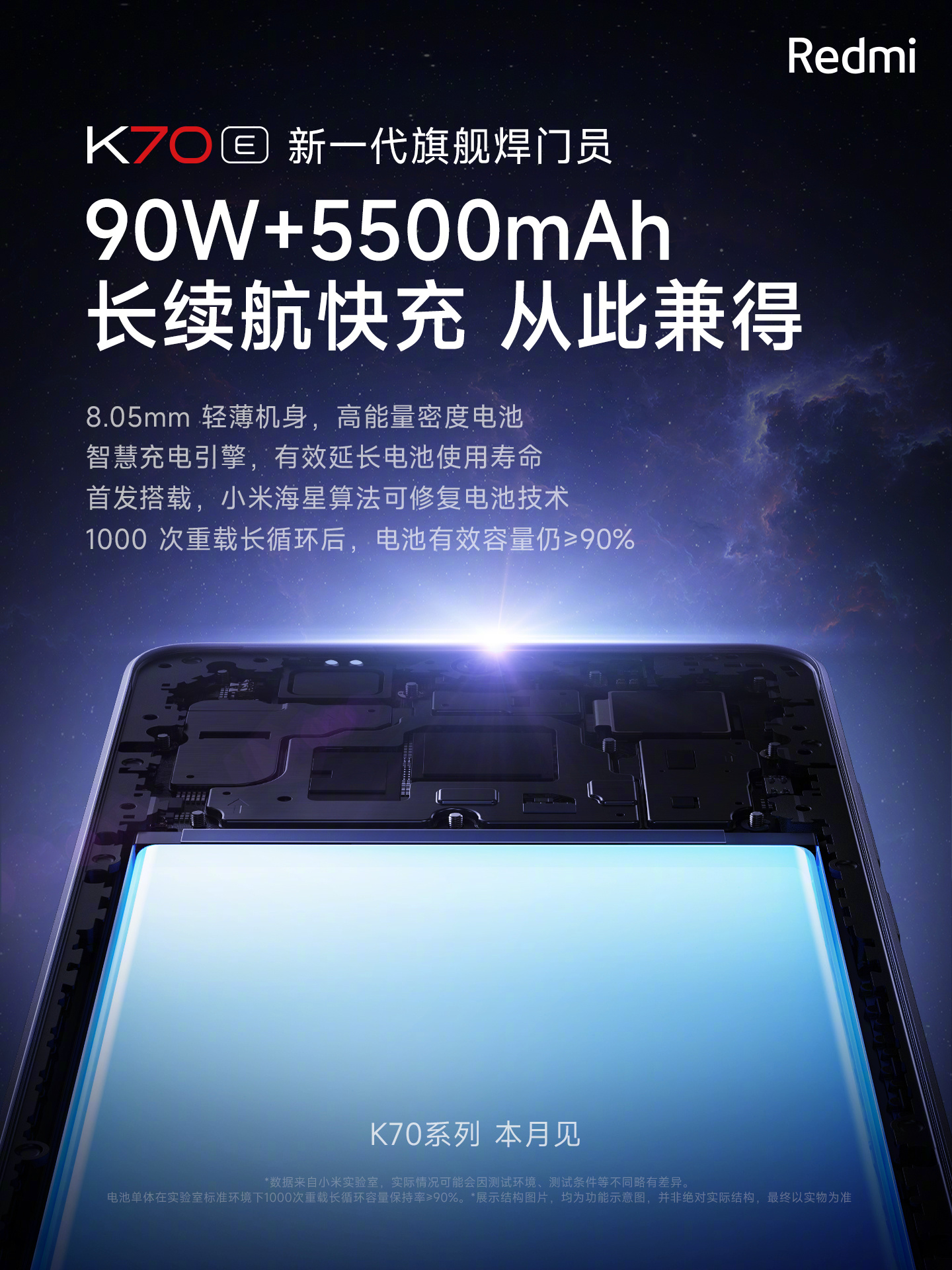 Redmi K70E 手机真机曝光，屏幕边框控制出色