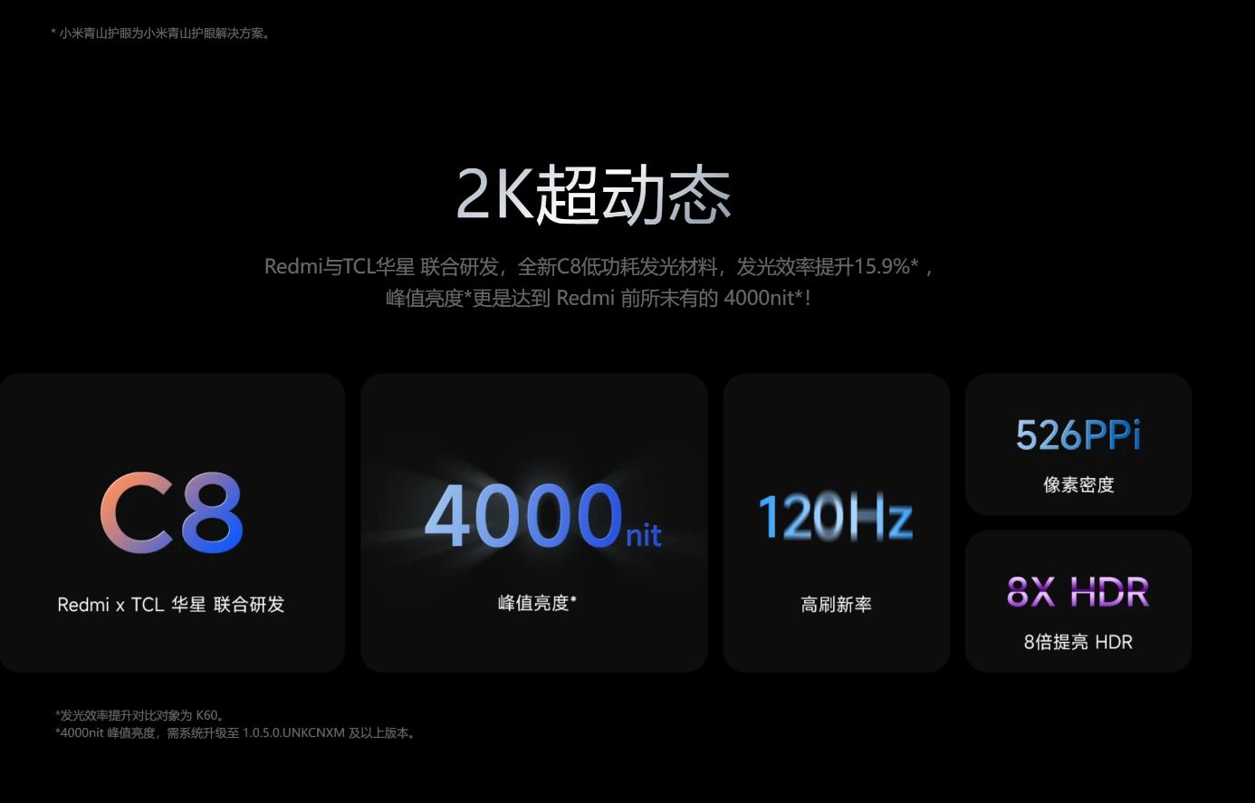 红米Redmi K70正式发布：骁龙8 Gen2 2K屏 金属中框 2499起！