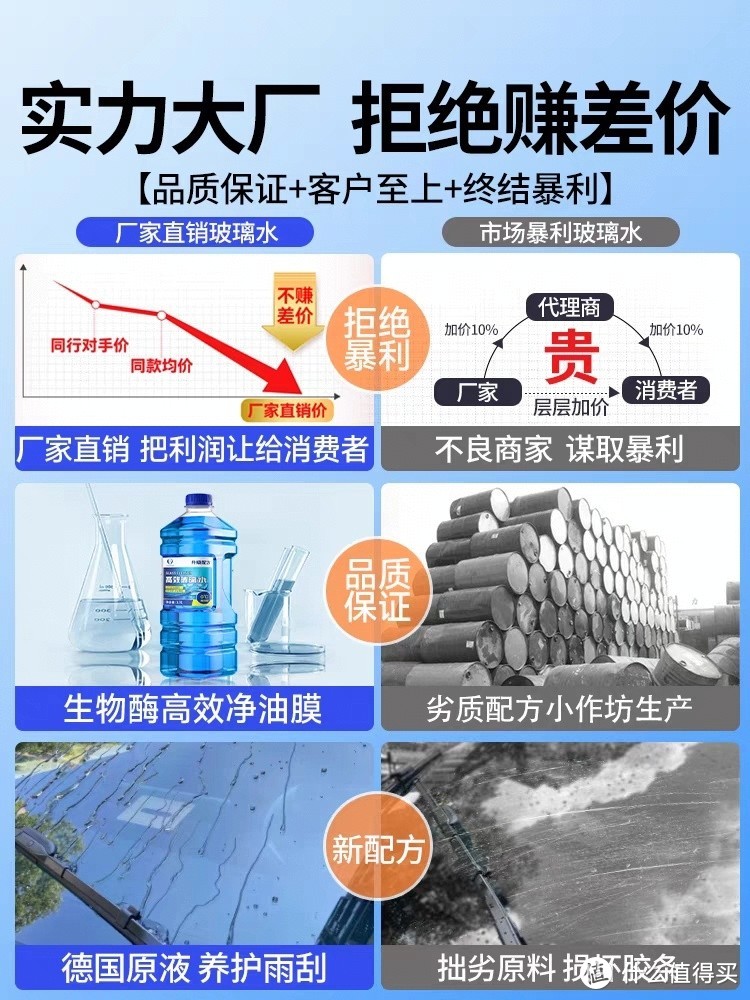 新手司机必备神器，汽车玻璃水加满器