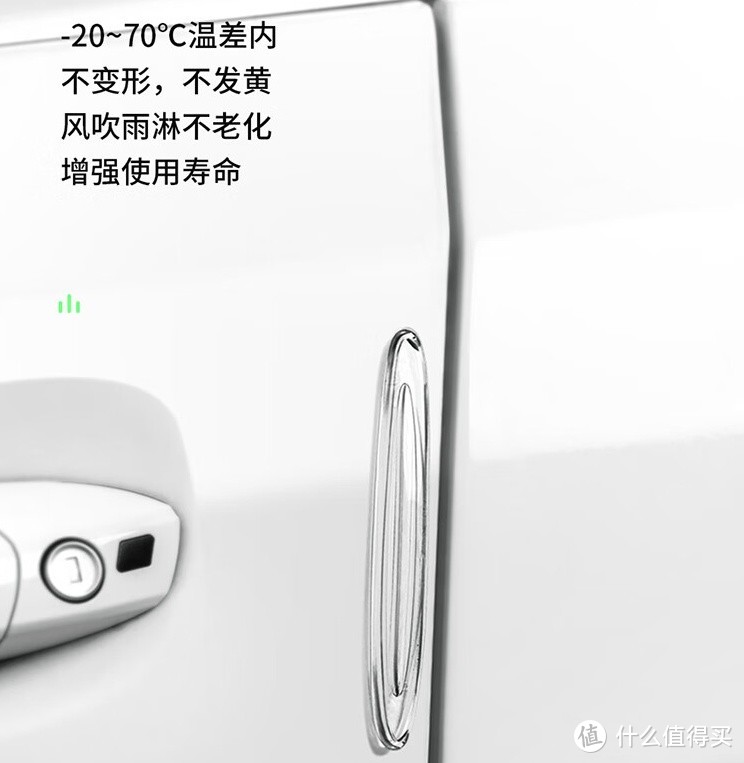 倍思（Baseus）汽车防撞条——为车辆提供全面保护