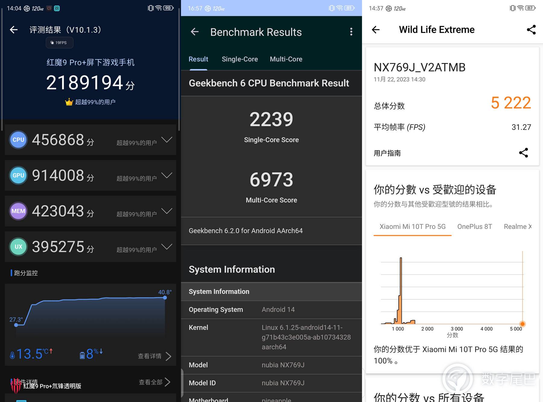 红魔 9 Pro+ 评测：为极致玩家打造的电竞旗舰