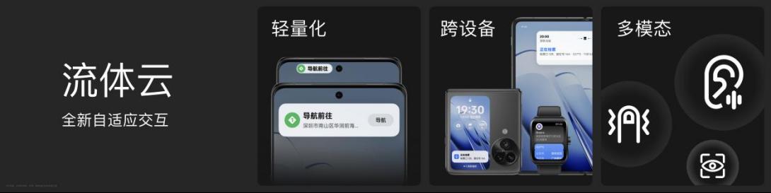 十年积累 6亿用户 ColorOS 14正式发布