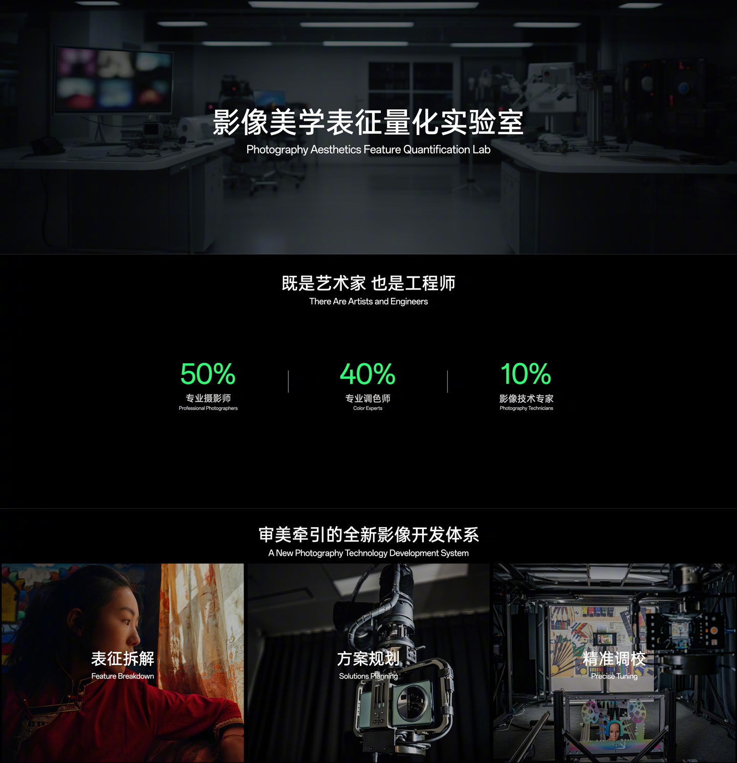 OPPO 与哈苏联合打造 2024 新一代超光影影像系统，Find X7 系列手机首发