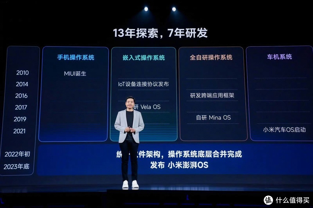 永远相信美好的事情发生：央视为小米点赞，成中国硬核科技引领者