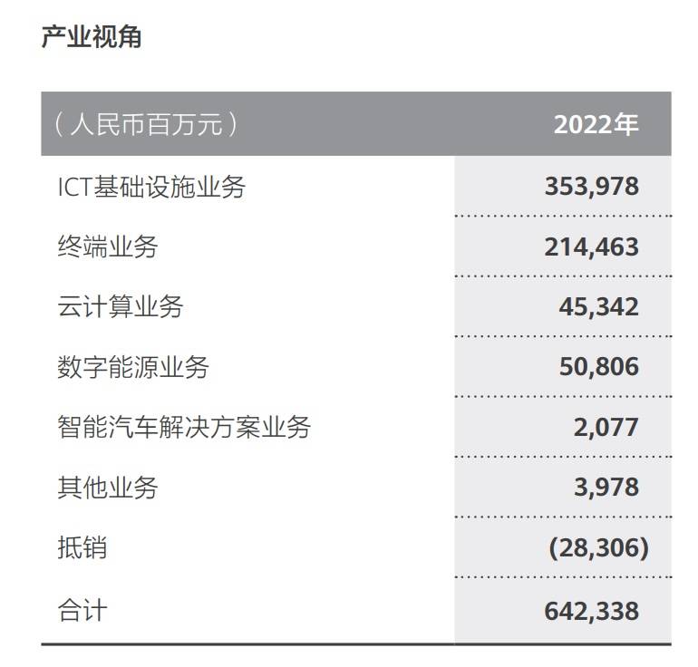 24.98 万元起，华为智选首款轿车发布，拆分「灵魂」的华为汽车孤注一掷