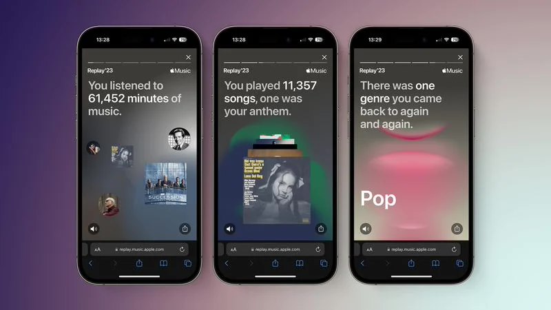 苹果 Apple Music 推出 2023 年度回顾，展示用户听歌数据