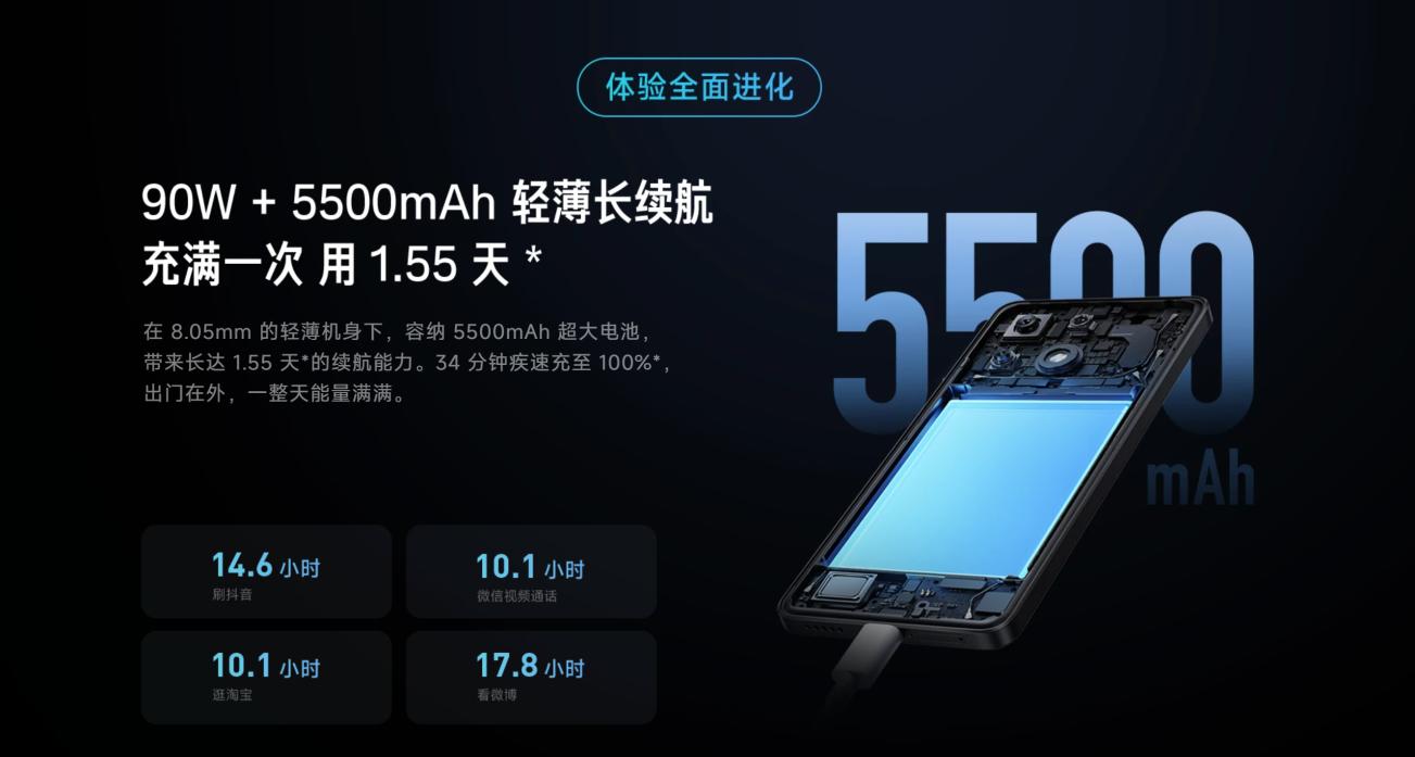 红米Redmi K70E正式发布：首发天玑8300-Ultra 12GB+256GB起步 售价1999！
