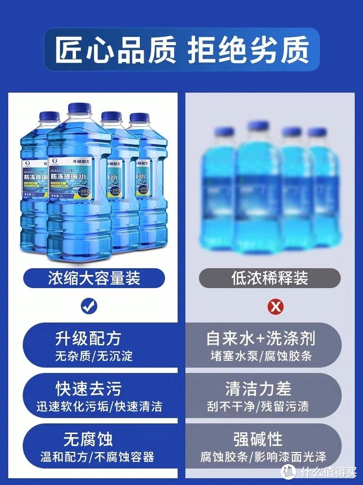 新手司机必备神器，汽车玻璃水加满器