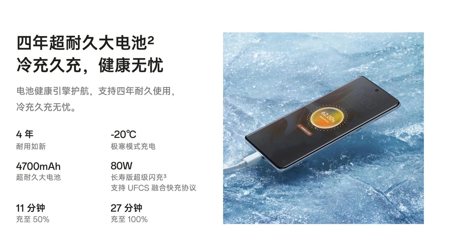 OPPO Reno 11系列正式发布：首发ColorOS 14 售价2499起！