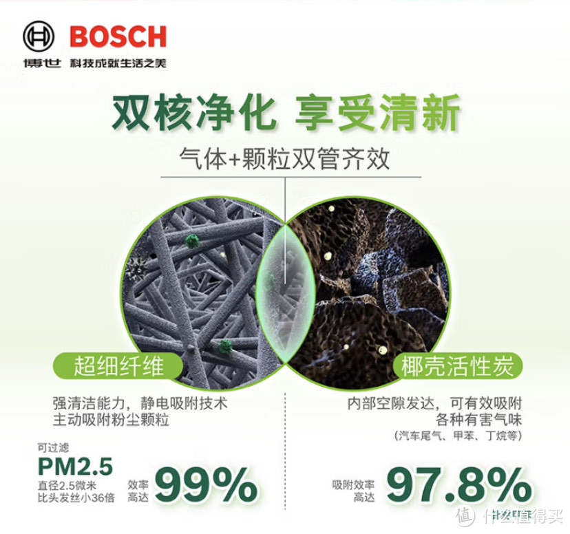 双十一好价格，空气滤芯选购攻略及产品评测