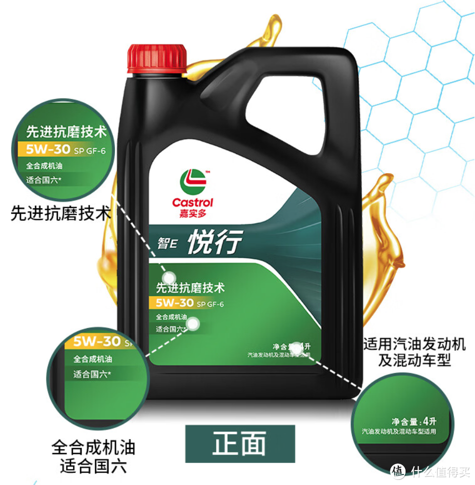 冬季保养必看！选择机油别掉坑，顺利度过寒冷！附极护和磁护的高阶推荐产品