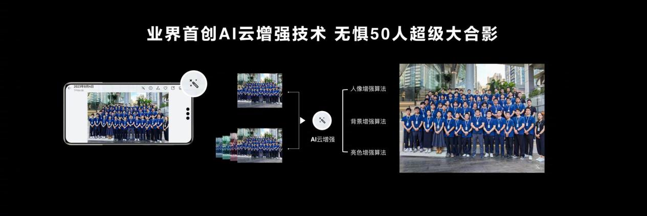 华为 AI 云增强功能体验：小手一点，画质提高亿点点