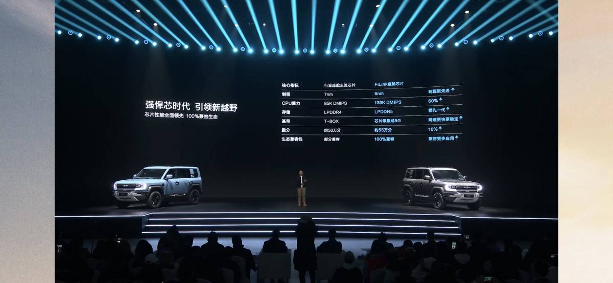 28.98 万起，比亚迪子品牌首款车型上市，硬派 SUV 进入新时代